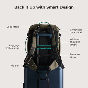 Blast Pro 40L Travel Backpack