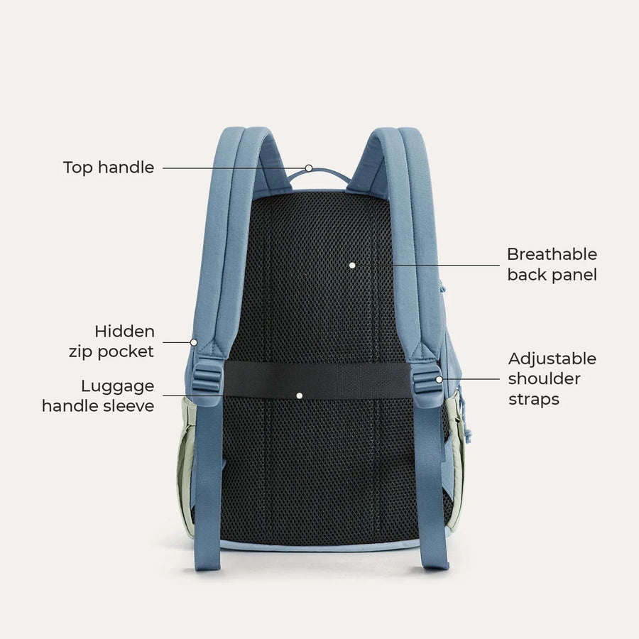 Crush 18L Backpack BAGSMART