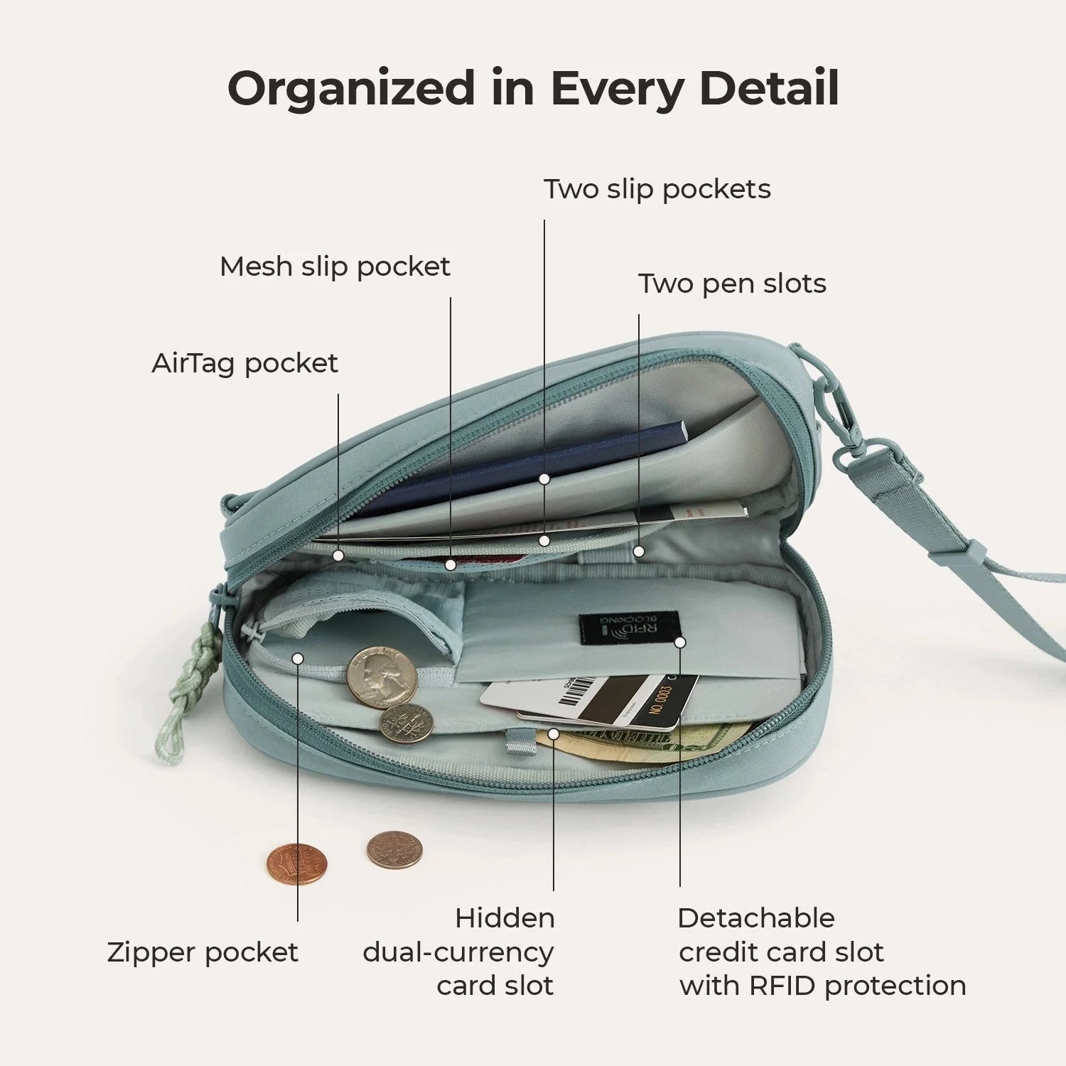 Crush Passport Holder BAGSMART