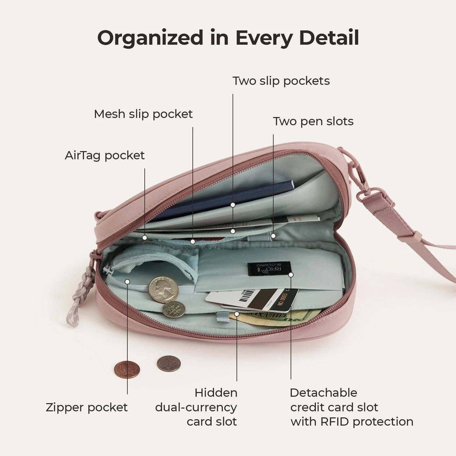 Crush Passport Holder BAGSMART