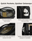 Roll & Roam Travel Kit