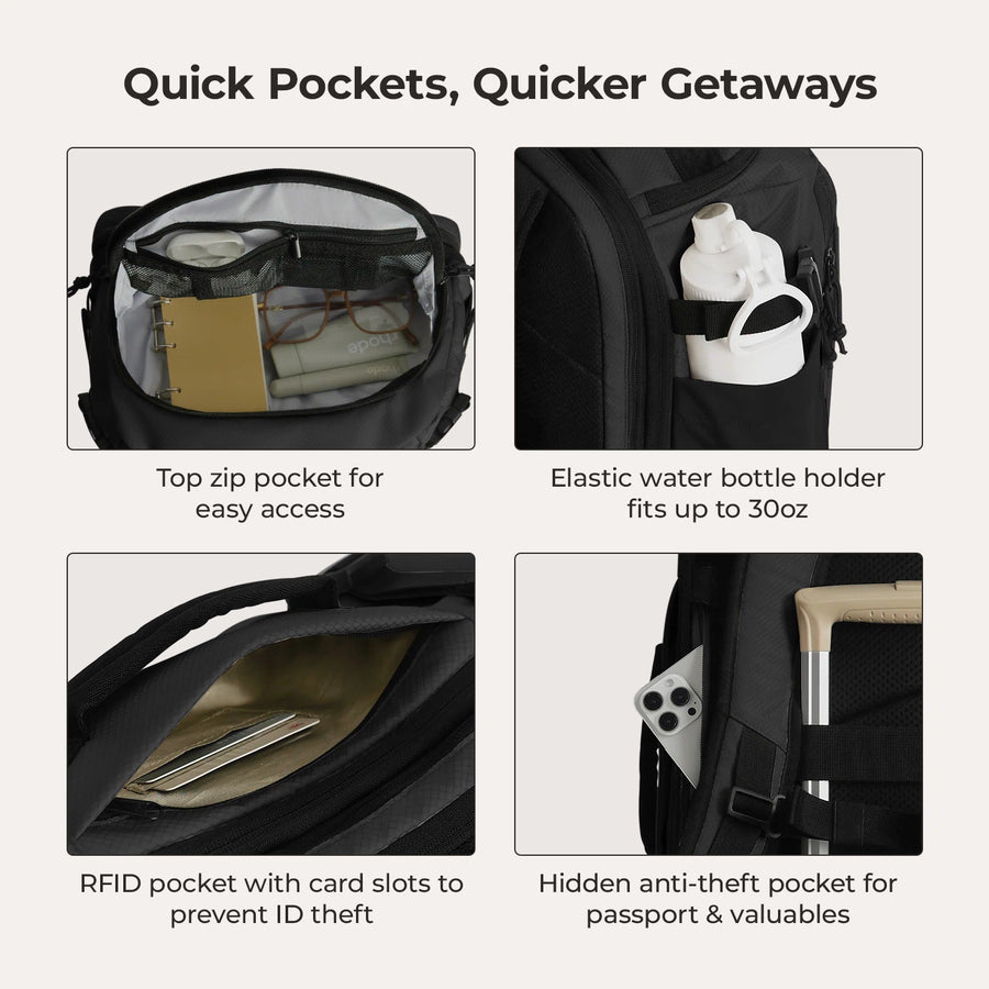 Blast Pro 38L Travel Backpack