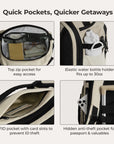 Roll & Roam Travel Kit