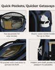 Roll & Roam Travel Kit