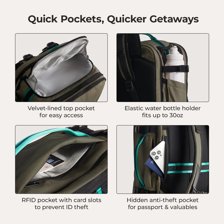 Blast Pro 40L Travel Backpack