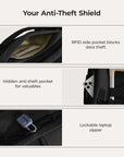 Roll & Roam Travel Kit