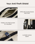 Roll & Roam Travel Kit