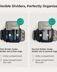 Roll & Roam Travel Kit