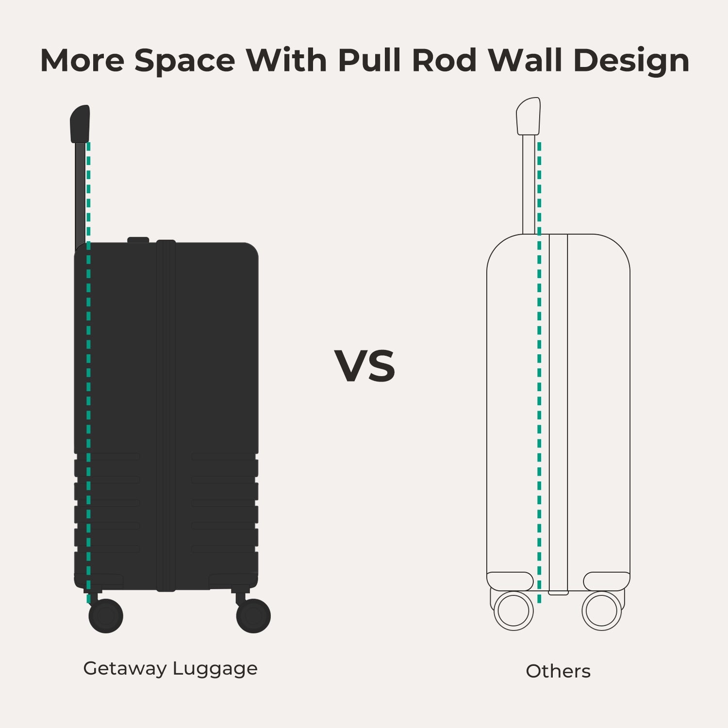 Getaway 26" Check-In