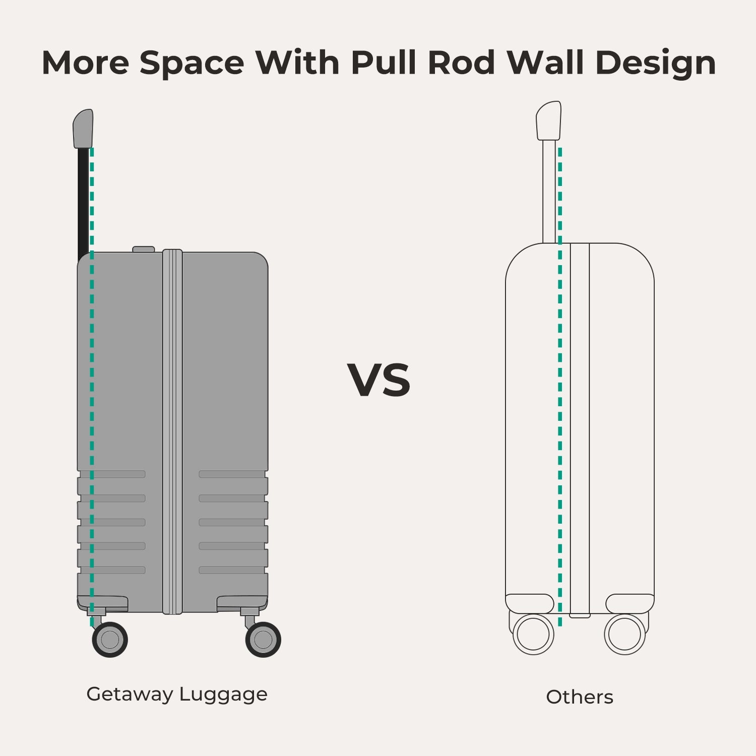 Getaway 26" Check-In