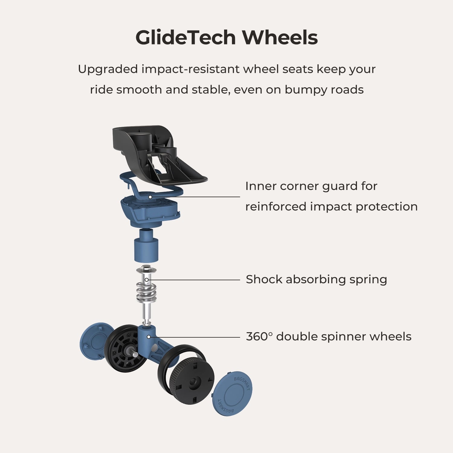 Getaway 26" Check-In