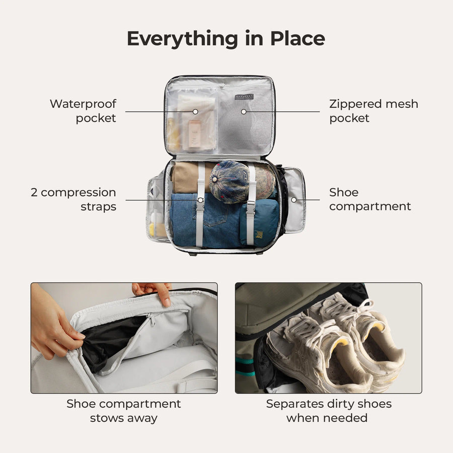 Blast Pro 40L Travel Backpack