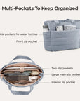 The Bubble 20L Puffy 15.6" Laptop Tote