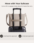 The Bubble Puffy Laptop Tote