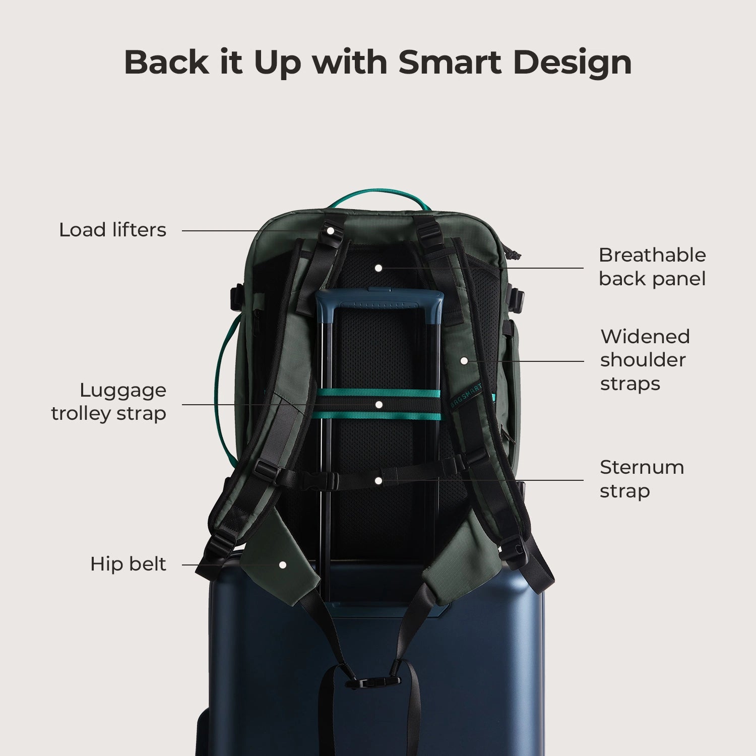 Blast Pro 40L Travel Backpack