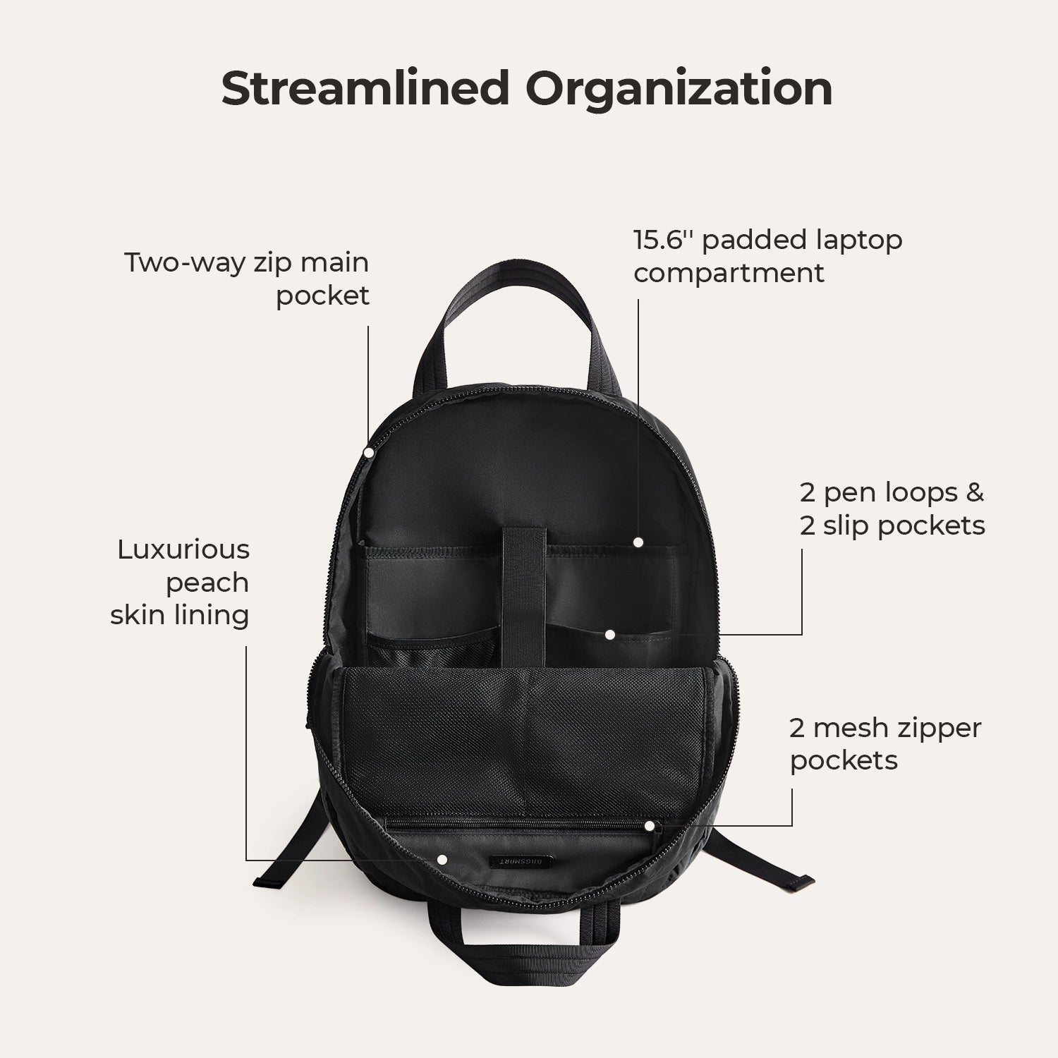 Paz 23L Work Backpack