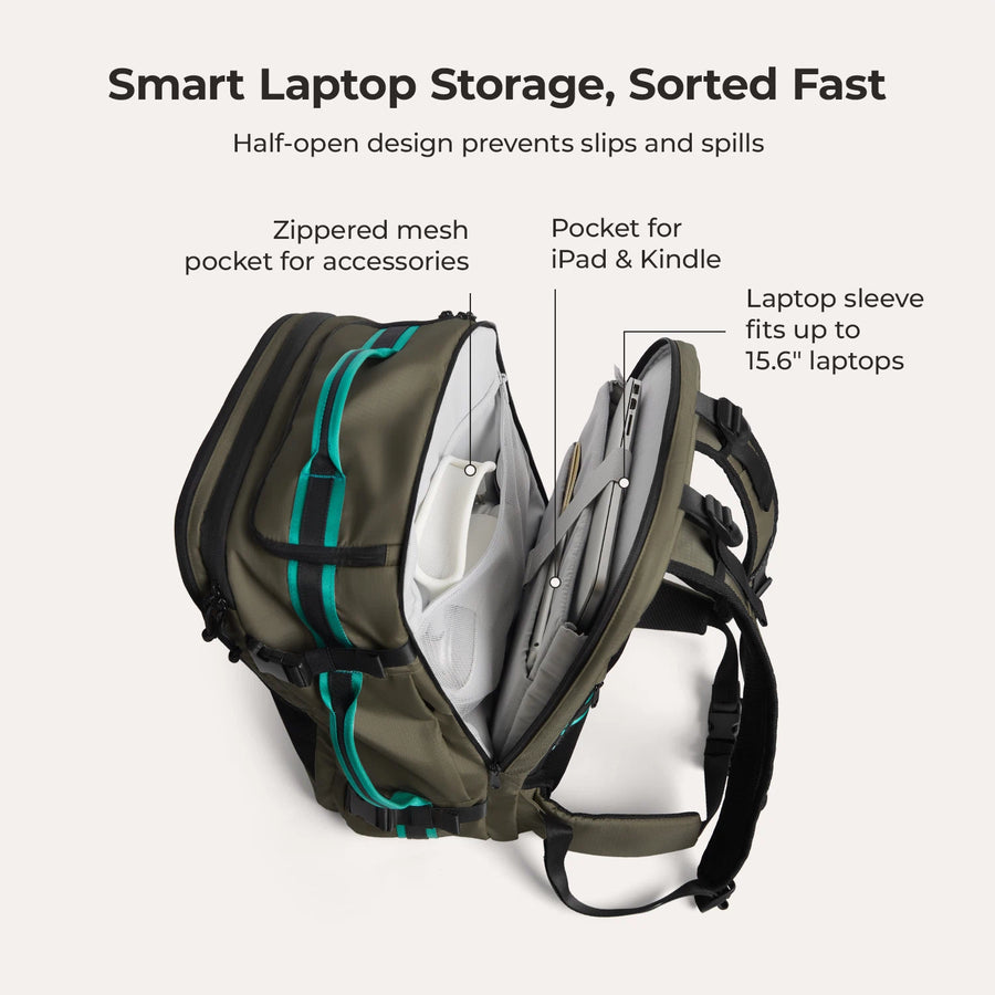 Blast Pro 40L Travel Backpack