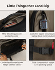 Roll & Roam Travel Kit