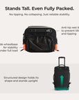 Roll & Roam Travel Kit
