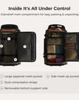 Roll & Roam Travel Kit