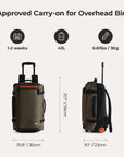 Roll & Roam Travel Kit