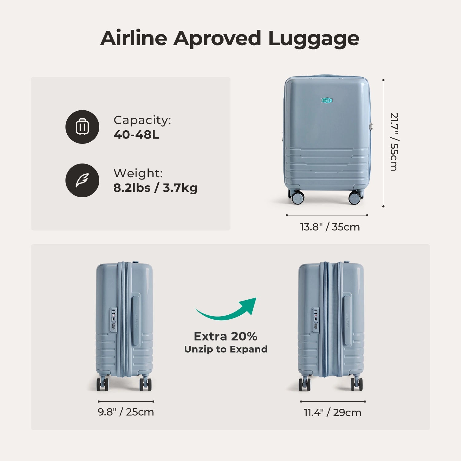 Getaway 20" Carry-On