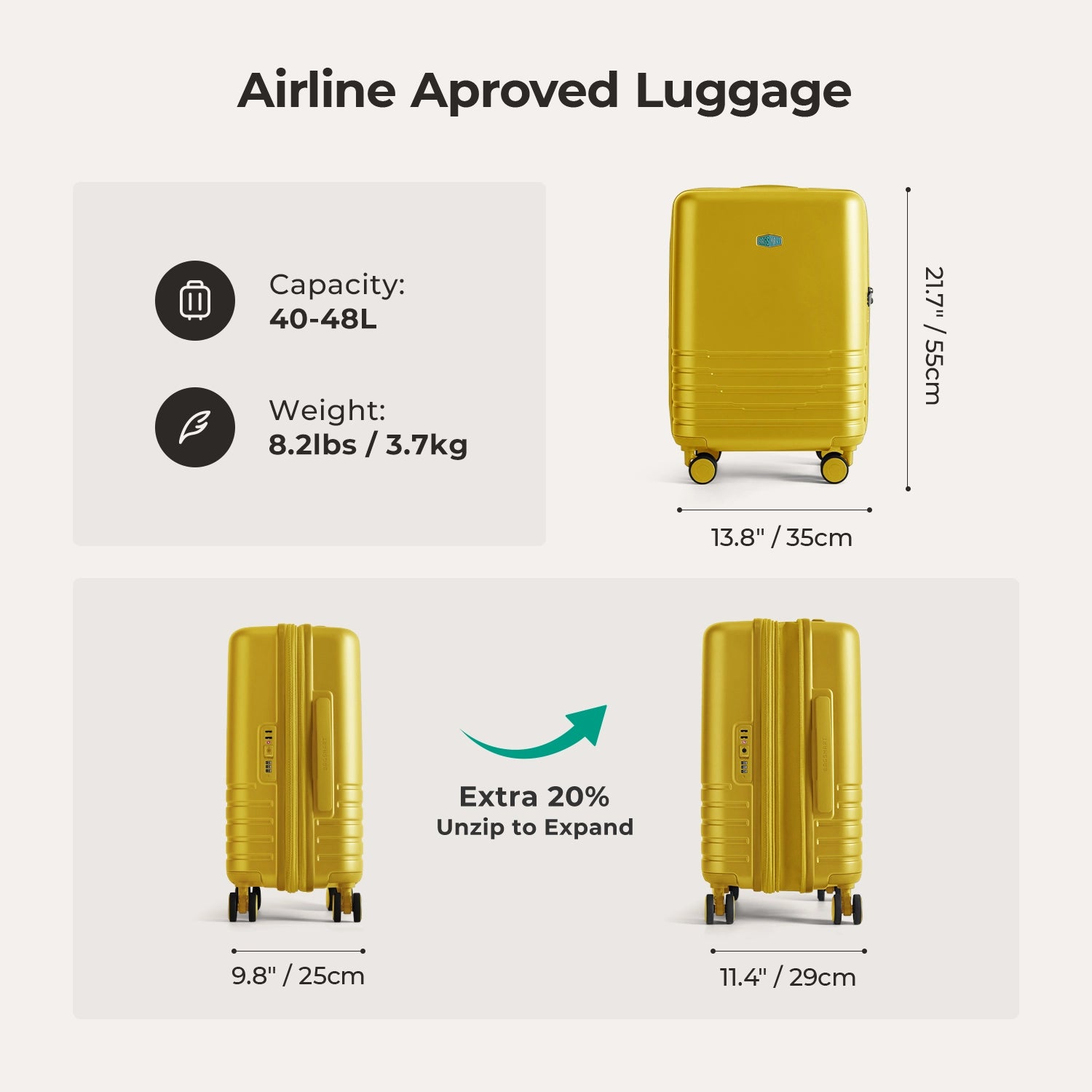 Getaway 20" Carry-On