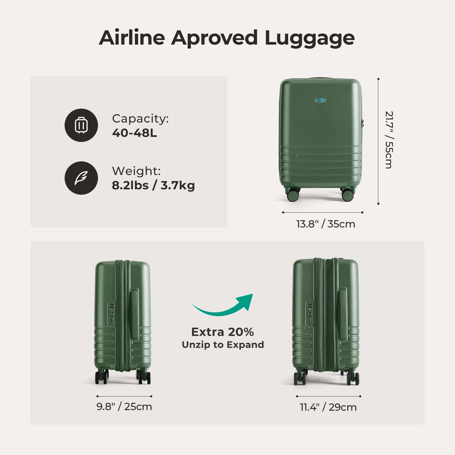 Getaway 20" Carry-On