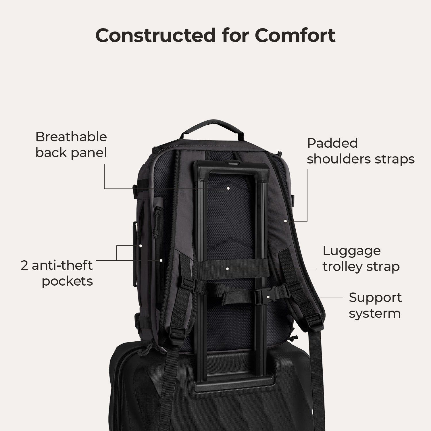 Blast Quick Access 28L-38L Carry On Travel Backpack