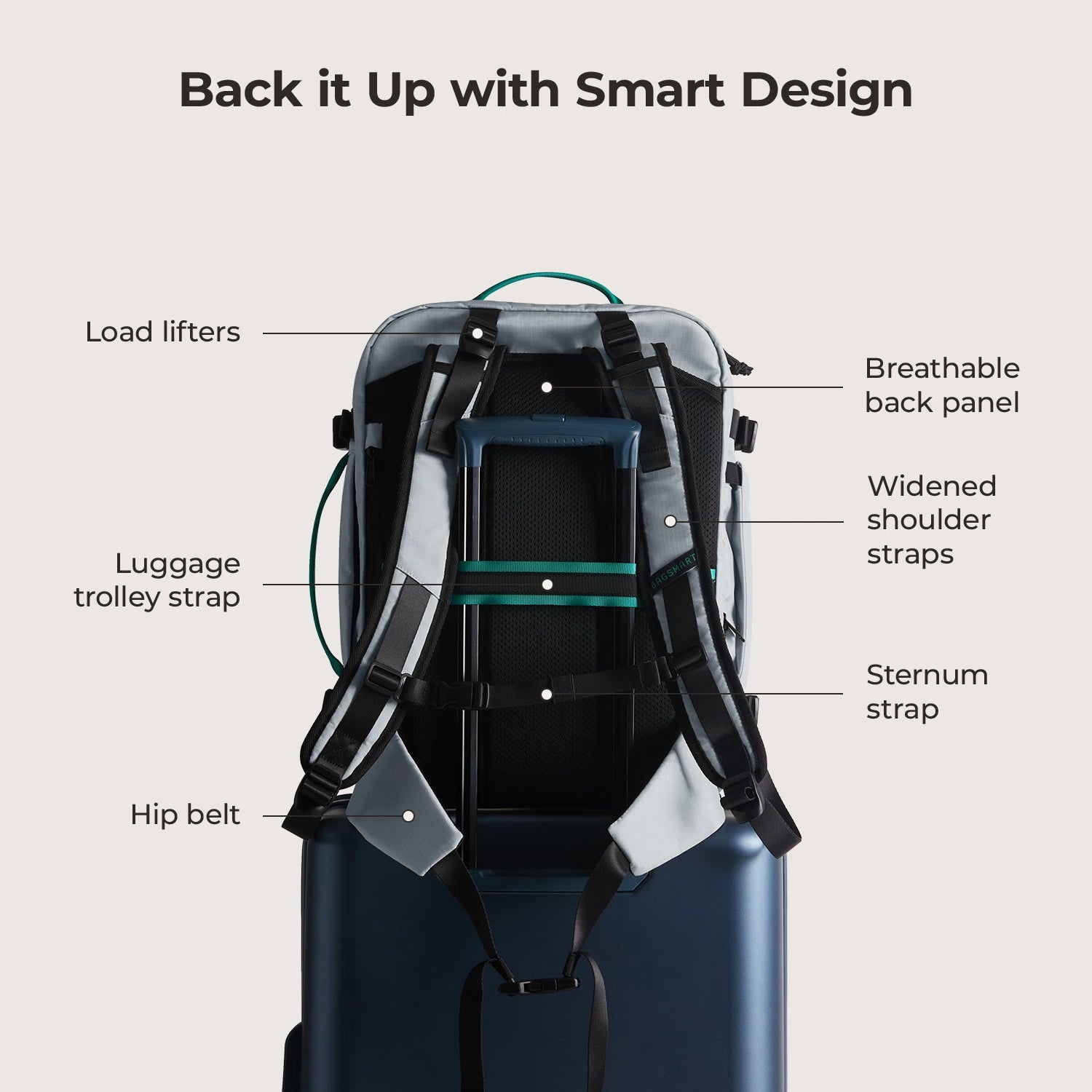 Blast Pro 40L Travel Backpack
