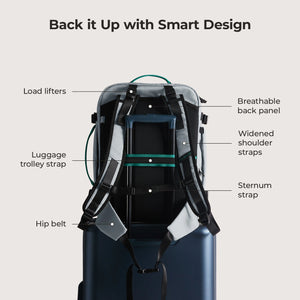 Blast Pro 40L Travel Backpack
