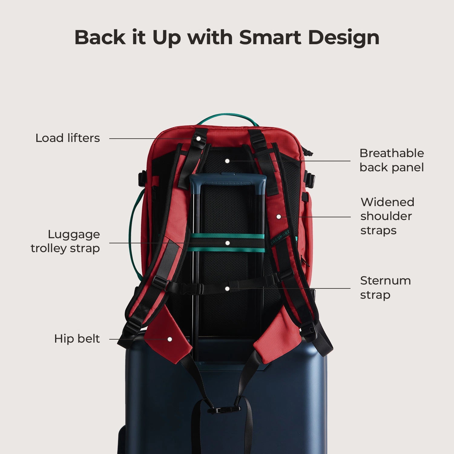 Blast Pro 40L Travel Backpack