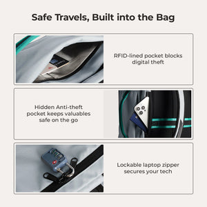 Blast Pro 40L Travel Backpack