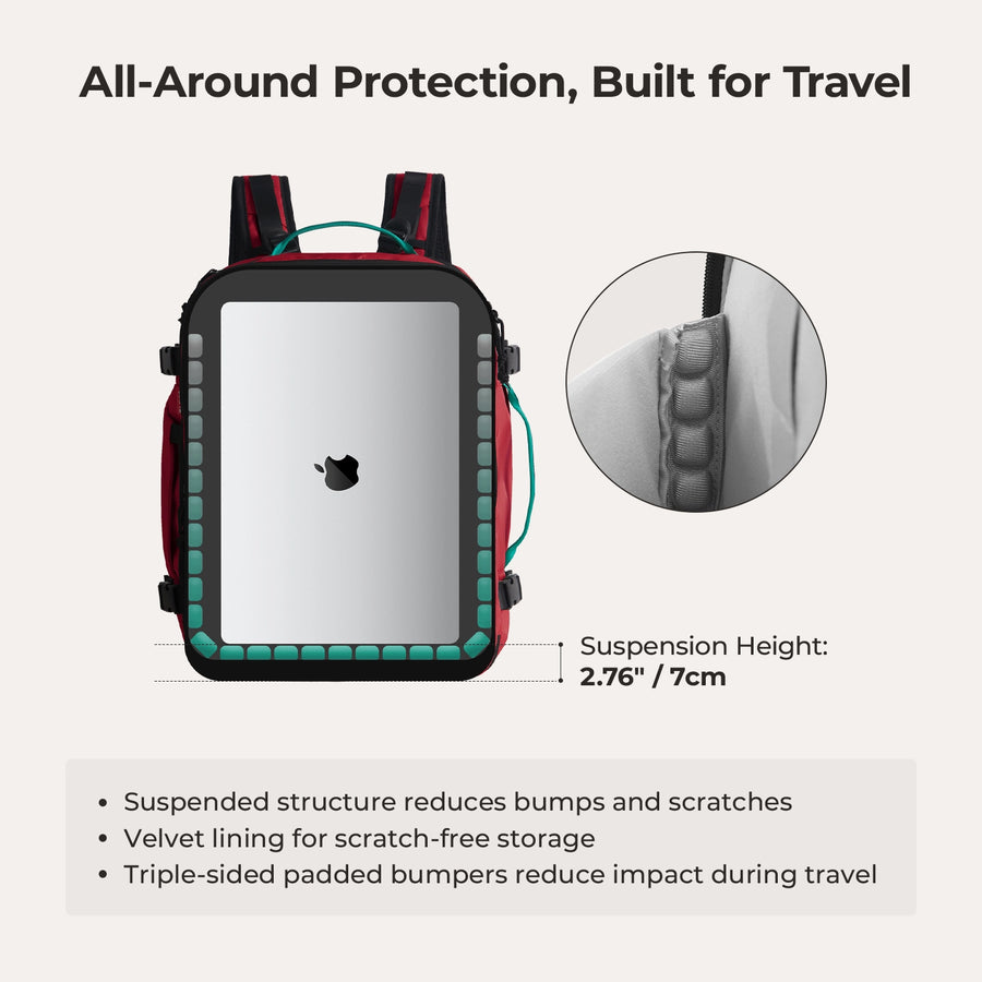 Blast Pro 40L Travel Backpack