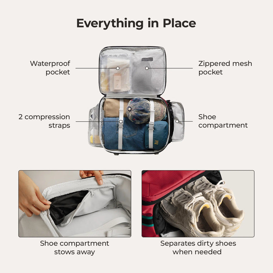 Blast Pro 40L Travel Backpack