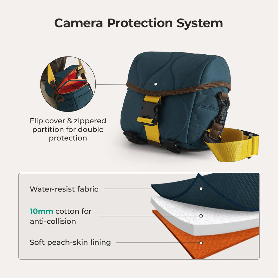 Paz 4L Camera Sling