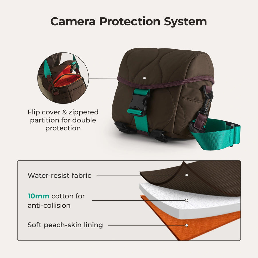 Paz 4L Camera Sling