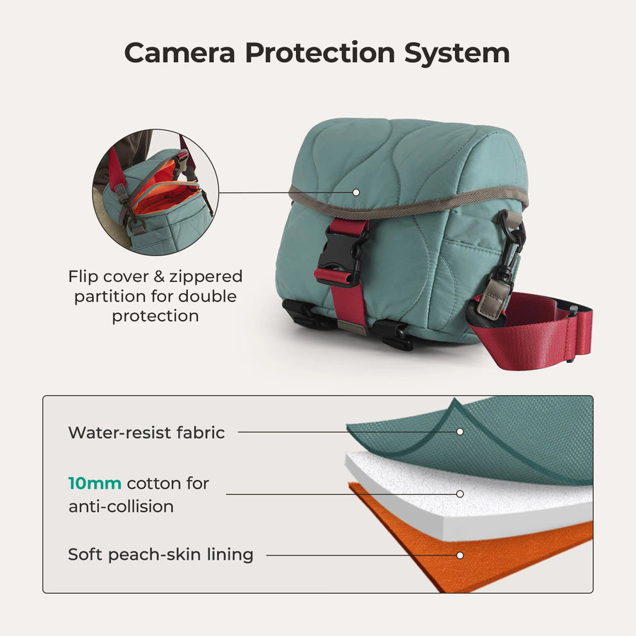 Paz 4L Camera Sling
