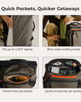 Roll & Roam Travel Kit