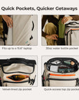 Roll & Roam Travel Kit