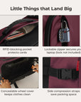 Roll & Roam Travel Kit